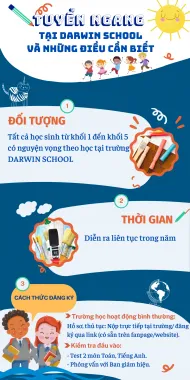/nhung-dieu-can-biet-ve-tuyen-ngang-tai-darwin-school-nd210915.html
